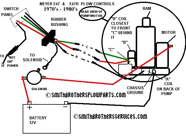 Meyer plow wiring schematic. | Snow Plowing Forum